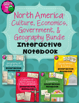 Preview of North America Social Studies Interactive Notebook Year-long BUNDLE