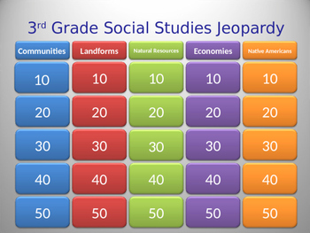 Preview of 3rd Grade Social Studies Jeopardy