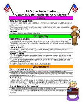 Preview of 3rd Grade Social Studies Ohio State Standards At-A-Glance