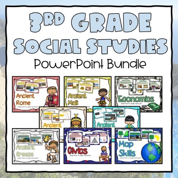 Preview of 3rd Grade Social Studies Powerpoint Bundle