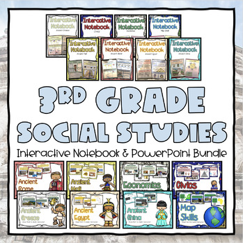 Preview of 3rd Grade Social Studies Powerpoint & Notebook Bundle