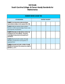 Preview of 3rd Grade South Carolina College & Career Ready Standards for Math Checklist