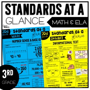 Preview of 3rd Grade South Carolina Standards At a Glance {Math and ELA}
