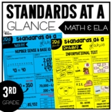 3rd Grade South Carolina Standards At a Glance {Math and ELA}
