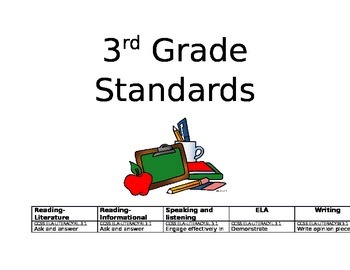 Preview of 3rd Grade Standards