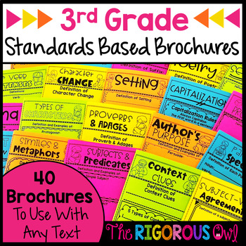 Preview of 3rd Grade Standards Based Brochure Trifolds