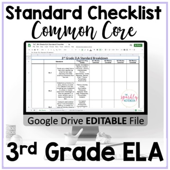Preview of 3rd Grade ELA Standards Breakdown & Checklist - Common Core