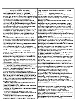 Preview of 3rd Grade Standards Reference Sheets (Arizona State Standards) *UPDATED*