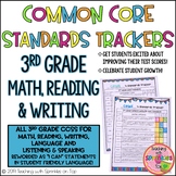 3rd Grade Student Common Core Standards Trackers for Math,