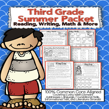 Preview of 3rd Grade Summer Review Retention 100% Common Core Google Slides™ & PDFs