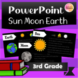 Sun, Moon & Earth Information PowerPoint