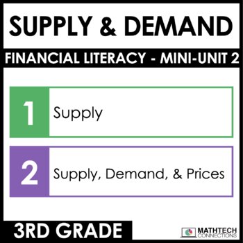 Preview of 3rd Grade Supply and Demand Personal Financial Literacy Mini-Unit 2