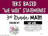 3rd Grade TEKS Based We Will Statements- Math