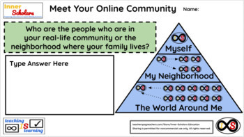 Preview of 3rd Grade ELA Technology Activities - Lesson 20: Online Community vs. Internet