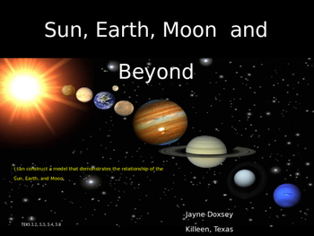 3rd Grade Texas Science Investigating The Solar System