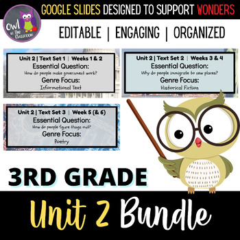 Preview of 3rd Grade - Unit 2 BUNDLE - Google Slides© Aligned w/ Wonders 2023