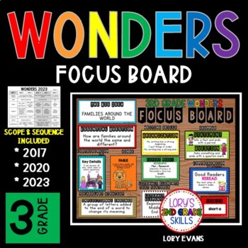 Preview of 3rd Grade WONDERS Focus Board
