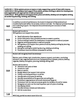 Preview of 3rd Grade Writing Opinion Writing Scale