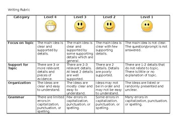 Preview of 3rd Grade Writing Rubric (student-friendly)