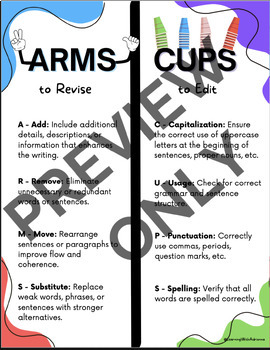Preview of 3rd Grade Writing Toolkit with ARMS & CUPS Strategies