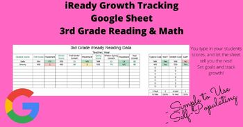 Preview of 3rd Grade iReady Tracking Sheets (Reading & Math)