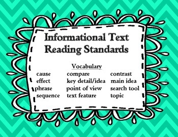 Preview of 3rd Learning Targets (Reading Informational, Foundational, and Writing)