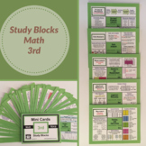 3rd Math BUNDLE (includes all TEKS)