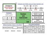 3rd Number Operations- Whole Numbers (Part I)