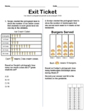 3rd STAAR Graphing Unit Exit Tickets (3.8.A)