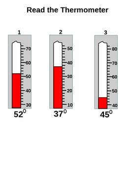 3rd grade measure timetemperature animated and