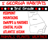 3rd Science Georgia Habitats Activities Piedmont Mountains Swamps