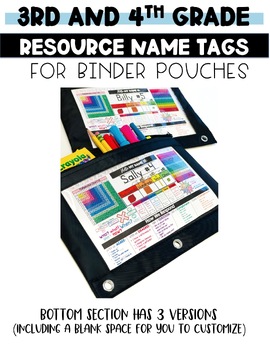 Preview of 3rd and 4th grade Resource Name Tags for Pouches