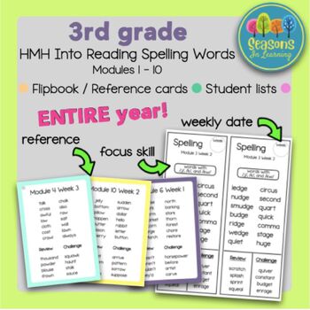 3rd gr HMH Into Reading Spelling Word Lists Modules 1 -10 ENTIRE year