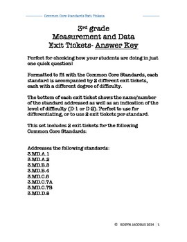 Preview of 3rd Grade Math- Common Core exit ticket ANSWER KEY for data and measurement