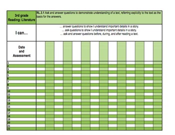 Preview of 3rd grade English/Language Arts Common Core Gradebook