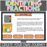 Identifying Fractions Google Slides Activity | 3rd Grade F