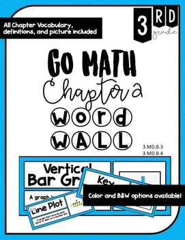 Preview of 3rd grade GO Math Vocabulary Word Wall- Chapter 2