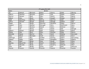 Preview of 3rd grade H.F.W._Assessment_500_Checklist_PDF