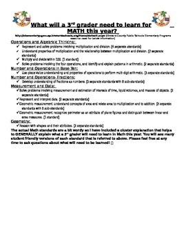 Preview of 3rd grade Math Standards