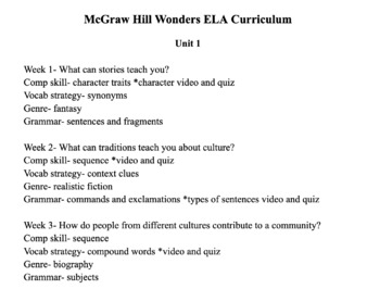 Preview of 3rd grade McGraw Hill Wonders Ela curriculum 