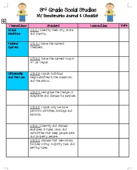 Preview of 3rd grade Social Studies Benchmarks Checklist for Nevada