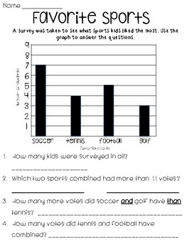 3rd grade graphing practice by Jill Vitagliano | TpT