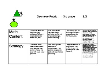Preview of 3rd grade math rubric