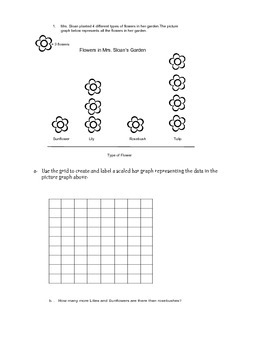 Preview of 3rd grade module 6 graphs, data, CCSS assessment practice Eureka Math