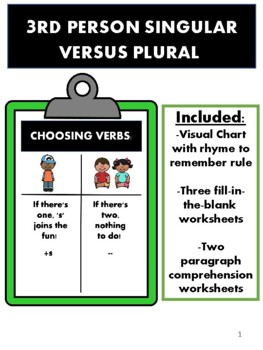 Third Person Pronoun and Verb Agreement Activity - Twinkl