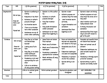 4th grade narrative writing rubric lucy calkins
