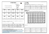 3x table worksheet (Back-to-back) - DIFFERENTIATED