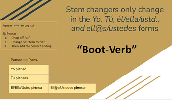 Preview of 4.1 Avancemos Stem-changers (e - ie) PearDeck Interactive Presentation