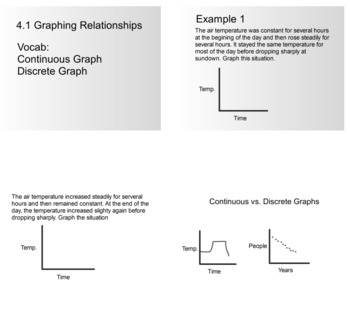 Preview of 4.1 Graphing Relationships Notes