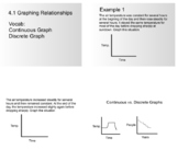 4.1 Graphing Relationships Notes
